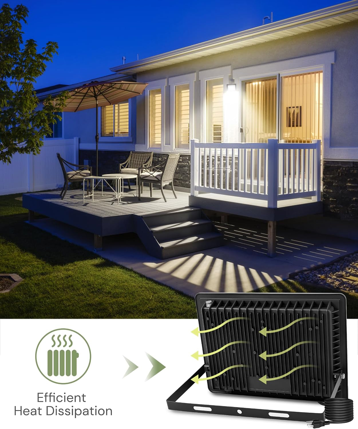 Flood Lights Outdoor, 150W Dusk to Dawn Outdoor Lighting, IP66 Waterproof Plug in Floodlights, 6000K Daylight Work Light, Security Lights for Yard, Garage, UL Listed, 2Pack