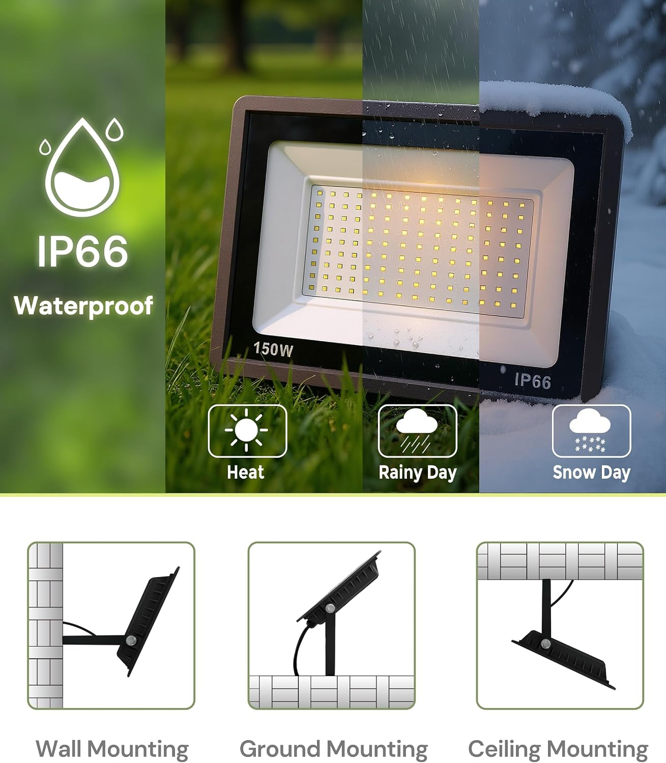 Flood Lights Outdoor, 150W Dusk to Dawn Outdoor Lighting, IP66 Waterproof Plug in Floodlights, 6000K Daylight Work Light, Security Lights for Yard, Garage, UL Listed, 2Pack