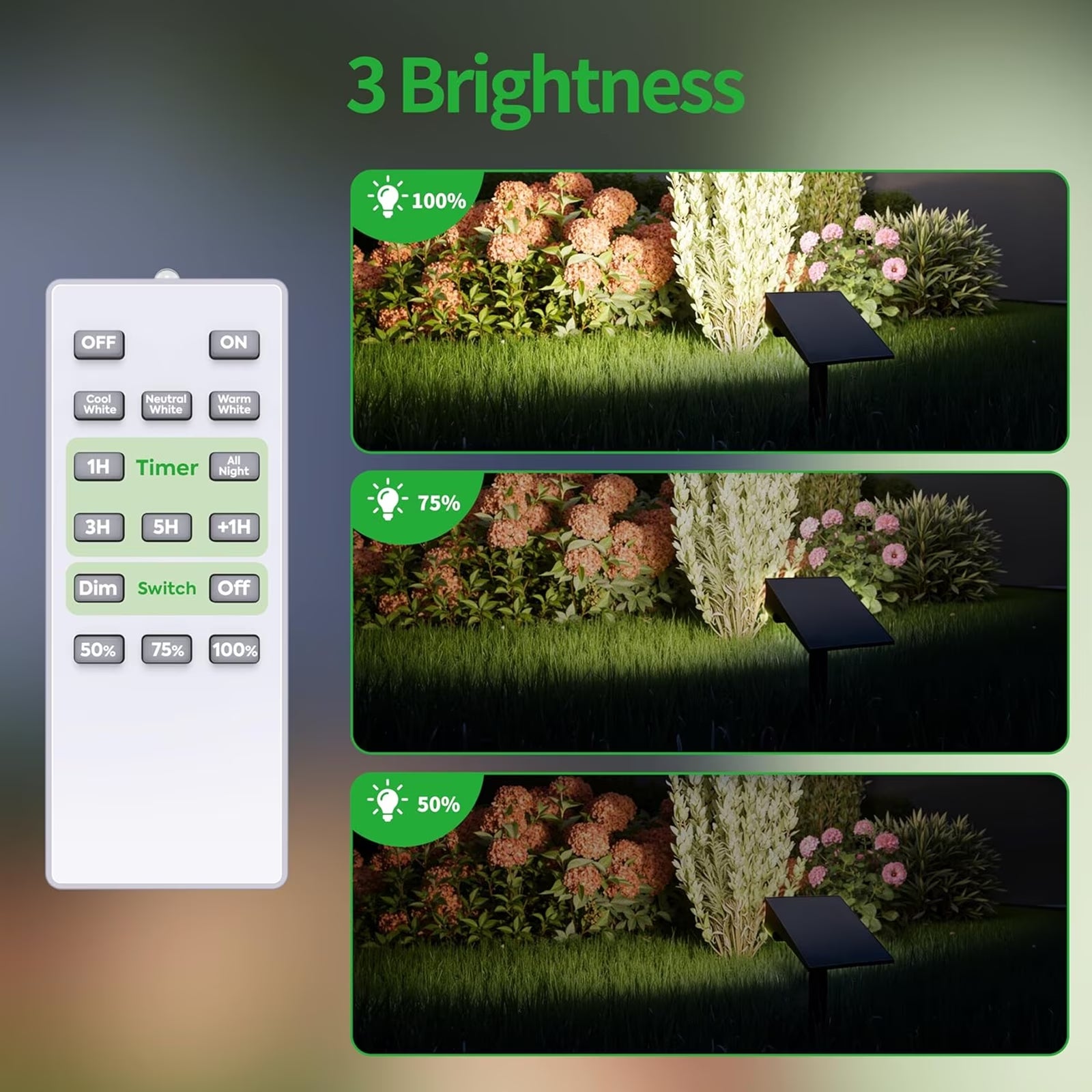 2PCS 4000Mah Solar Pathway Lights Waterproof Security Lights Outdoor Landscape Lights with Remote Control for Garden Walkway Tree